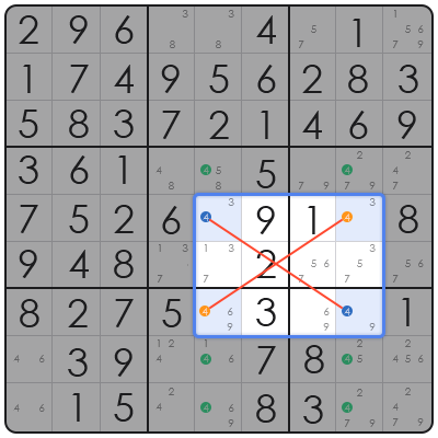 sudoku example